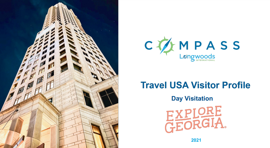 2021 Day Visitor Profile State and Regions